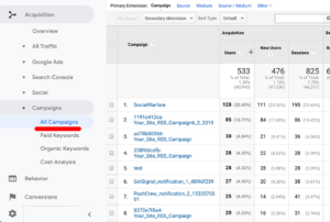 Where to Find UTM Tracking Code Results Data in Google Analytics ...
