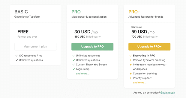 Typeform Pricing