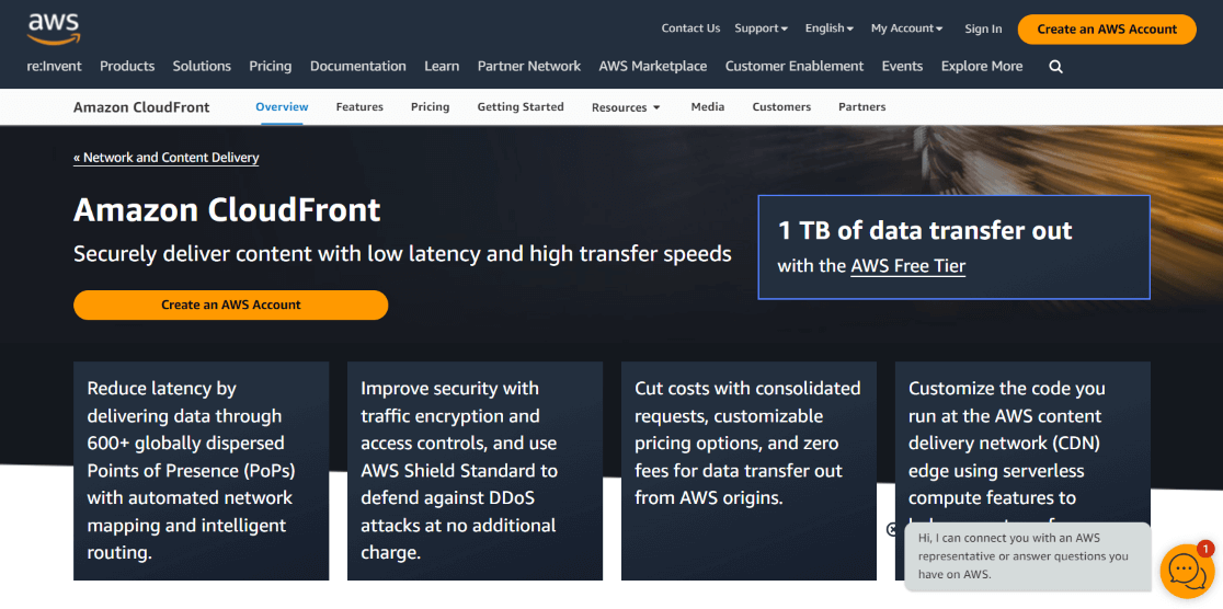 Amazon Cloudfront