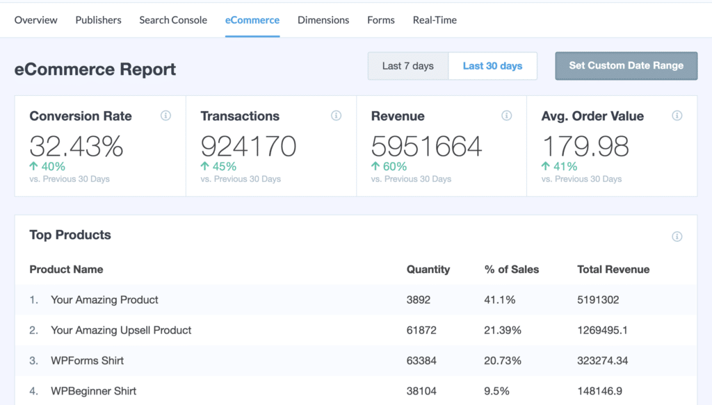 ecommerce report monsterinsights event tracking