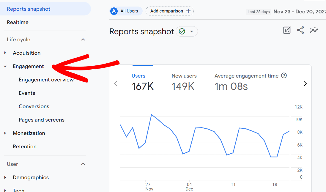 GA4 engagement report