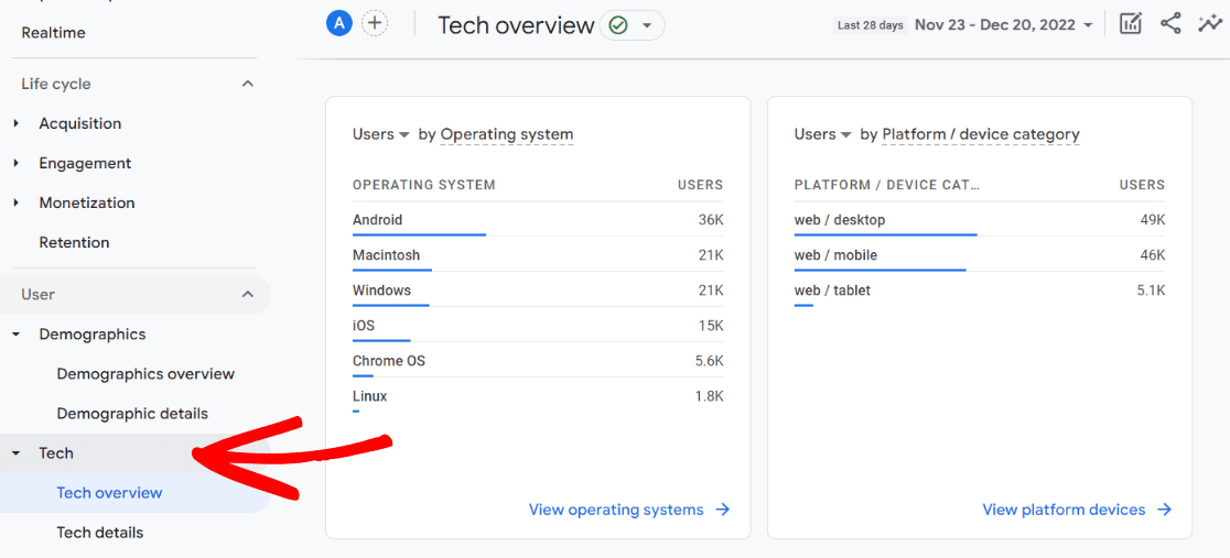 GA4 Tech Report