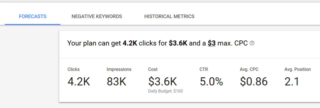 step 4 get started with search volume and forecasts