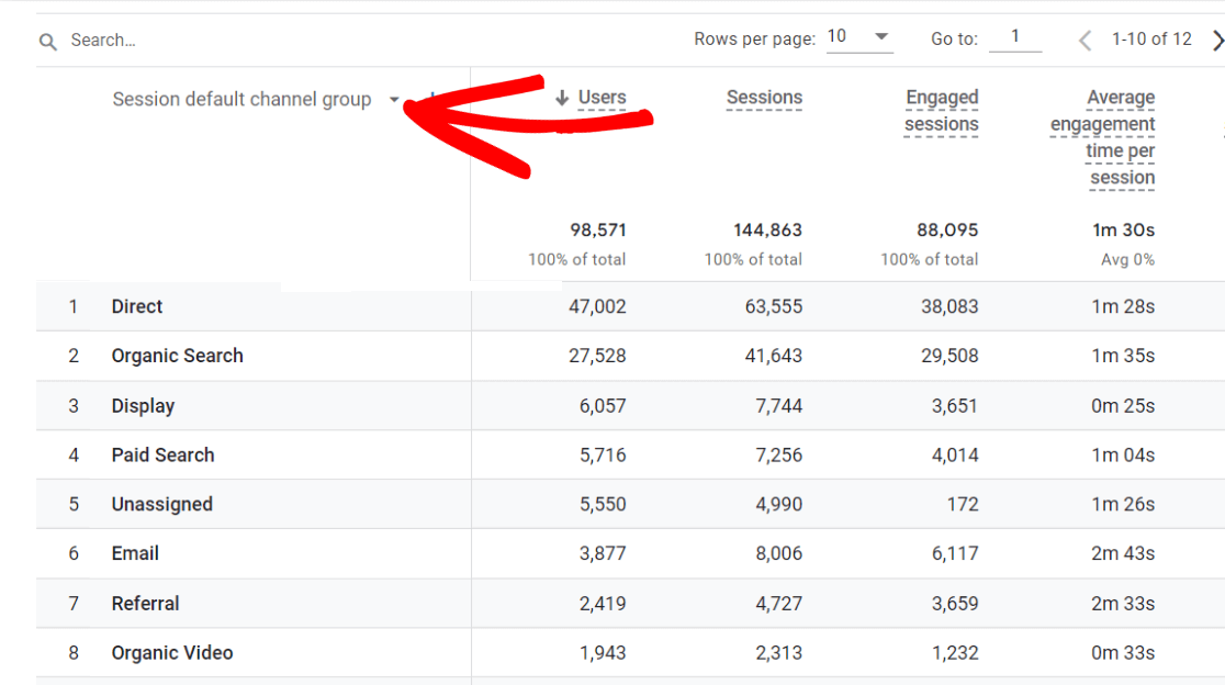 Traffic acquisition report dropdown