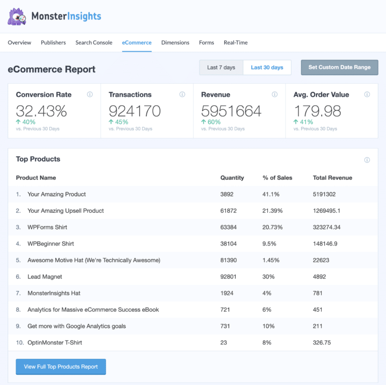 7 Best eCommerce Analytics Tools to Grow Your Business