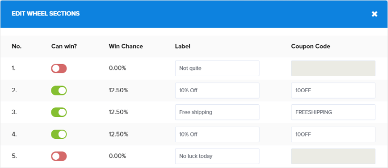 edit-wheel-selections "width =" 620 "height =" 268 "srcset =" https://www.monsterinsights.com/wp-content/uploads/2019/09/edit-wheel-selections.png 800w, https: //www.monsterinsights.com/wp-content/uploads/2019/09/edit-wheel-selections-300x130.png 300w, https://www.monsterinsights.com/wp-content/uploads/2019/09/edit -wheel-selections-768x332.png 768w "tailles =" (largeur maximale: 620 pixels) 100vw, 620 pixels "/></p></noscript></noscript>
<h3>Étape 5: Définissez les règles d'affichage de votre rouet</h3>
<p>Dans l'étape suivante, vous pouvez modifier les règles d'affichage de votre optin de capture de courrier électronique. Sous les règles d'affichage, vous aurez trois options: Conditions, Actions et Résumé.</p>
<p>OptinMonster propose différentes conditions que vous pouvez définir. Vous pouvez faire en sorte que la roue qui tourne autour du vainqueur apparaisse après un certain temps sur la page, sur le site, quand une sortie est détectée, quand un visiteur a cliqué sur <a href=