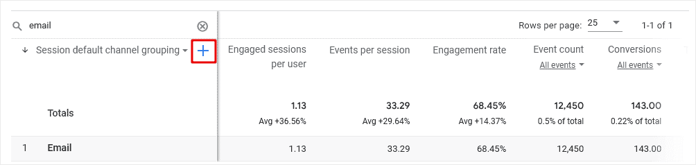 Add dimension traffic acquisition GA4