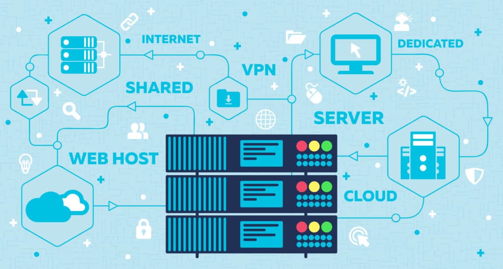 hosting-services-for-website-security "width =" 620 "height =" 332 "srcset =" https://www.monsterinsights.com/wp-content/uploads/2019/09/hosting-services-for-website -security-1024x548.jpg 1024w, https://www.monsterinsights.com/wp-content/uploads/2019/09/hosting-services-for-website-security-300x161.jpg 300w, https: //www.monsterinsights .com / wp-content / uploads / 2019/09 / hosting-services-for-website-security-768x411.jpg 768w "tailles =" (largeur maximale: 620 pixels), 100vw, 620 pixels "/></p></noscript></noscript>
<p>Par exemple, les services d'hébergement Web partagé tels que <a href=