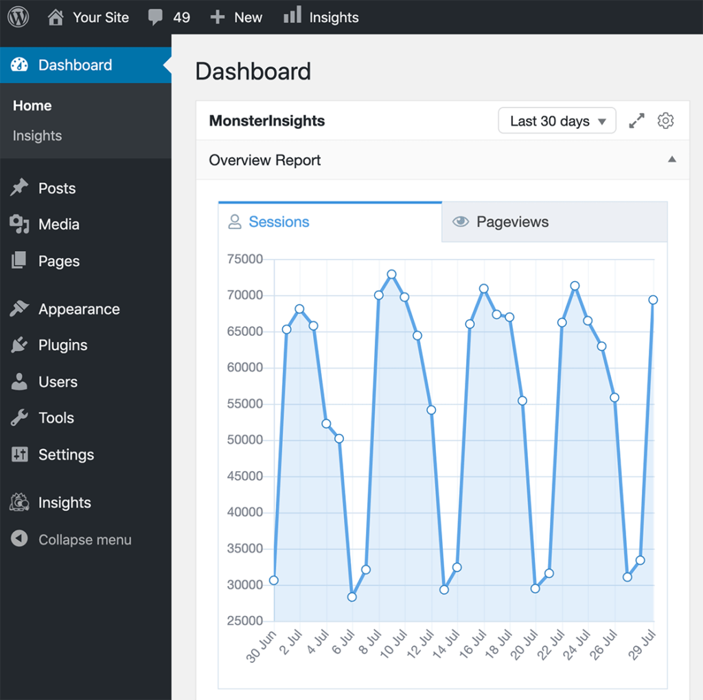 comment voir les statistiques de votre site wordpress avec monsterinsights