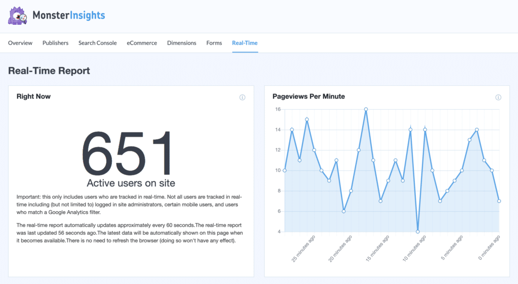 Rapport temps réel monsterinsights