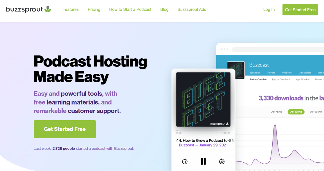 Buzzsprout - WordPress Podcast Plugin