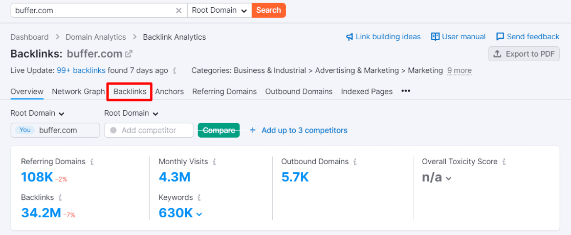 Semrush backlinks