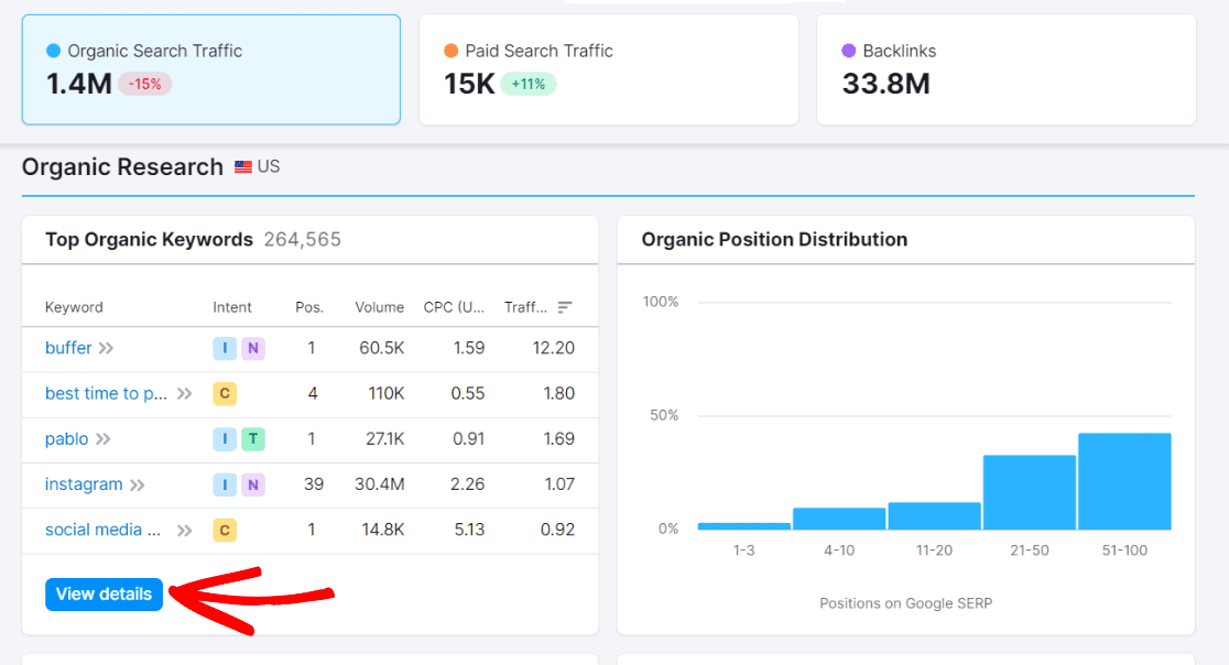 Animestc.net - traffic ranking & similars