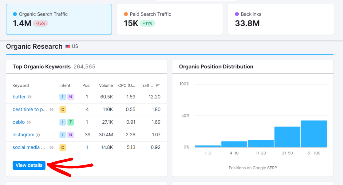 Top organic keywords - track competitor website traffic