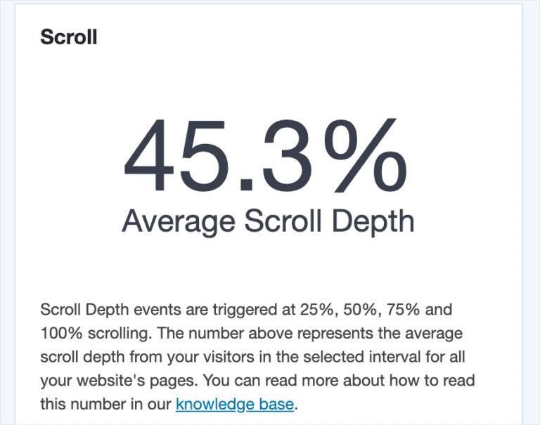average-scroll-depth-place-cta-lower-bounce-rate "width =" 620 "height =" 488 "srcset =" https://www.monsterinsights.com/wp-content/uploads/2019/11/average -scroll-depth-place-cta-lower-bounce-rate.png 768w, https://www.monsterinsights.com/wp-content/uploads/2019/11/average-scroll-depth-place-cta-lower- bounce-rate-300x236.png 300w "tailles =" (largeur max: 620px) 100vw, 620px "/></p></noscript><noscript><img decoding=