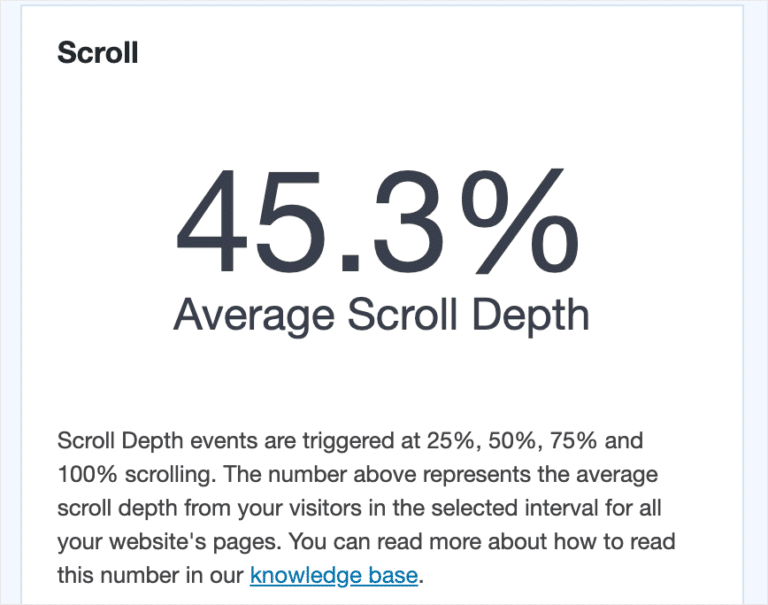 average-scroll-depth-place-cta-lower-bounce-rate "width =" 620 "height =" 488 "srcset =" https://www.monsterinsights.com/wp-content/uploads/2019/11/average -scroll-depth-place-cta-lower-bounce-rate.png 768w, https://www.monsterinsights.com/wp-content/uploads/2019/11/average-scroll-depth-place-cta-lower- bounce-rate-300x236.png 300w "tailles =" (largeur max: 620px) 100vw, 620px "/></p></noscript></noscript>
<p>Si les visiteurs ne font défiler que 45% de votre page, ajoutez des CTA avant cela. Il vous aidera à réduire votre taux de rebond, à augmenter les conversions et à vous aider <a href=