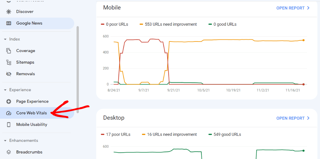 Core Web Vitals report in Search Console