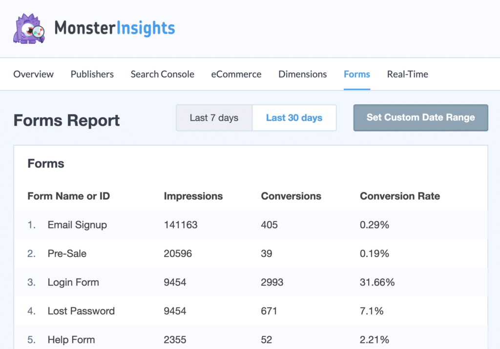 Forms-Report