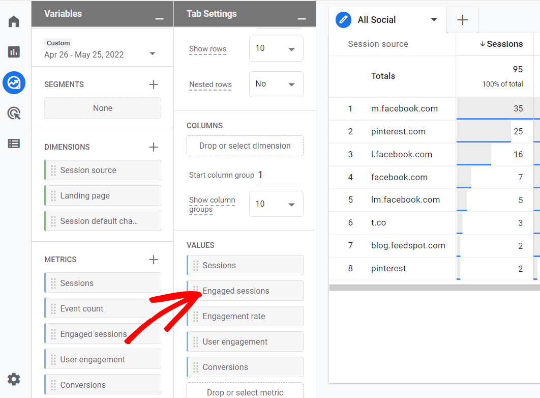 GA4 social media metrics