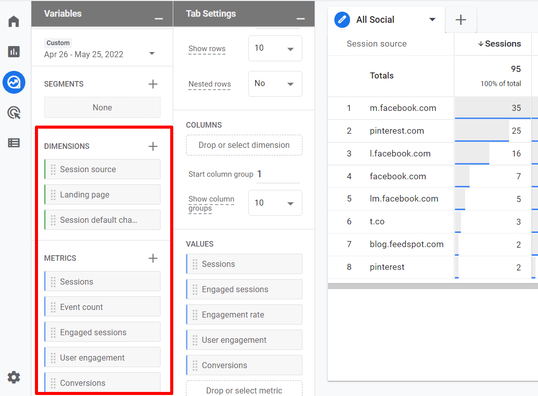 GA4 social media report metrics and values