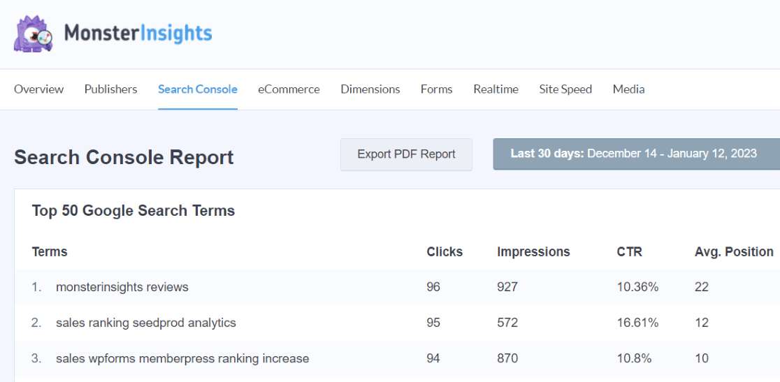 MonsterInsights Search Console Report