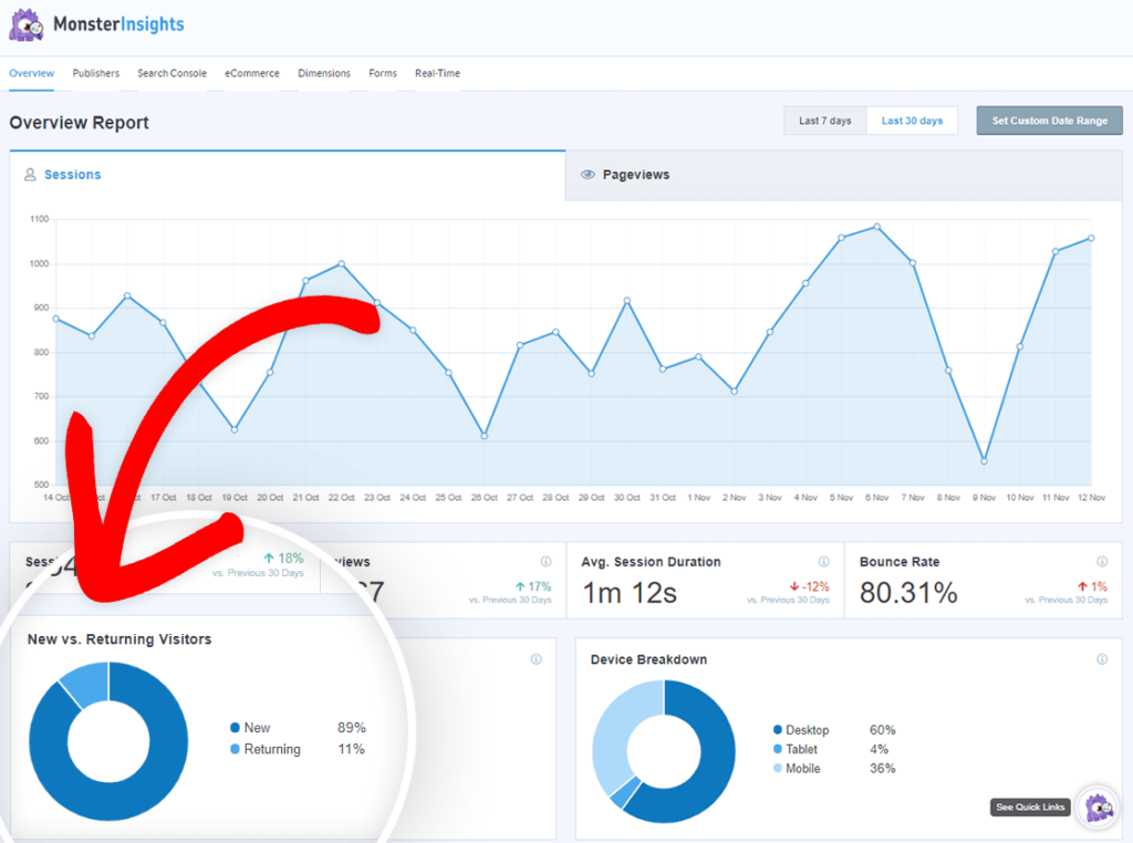 find new vs returning visitor rate