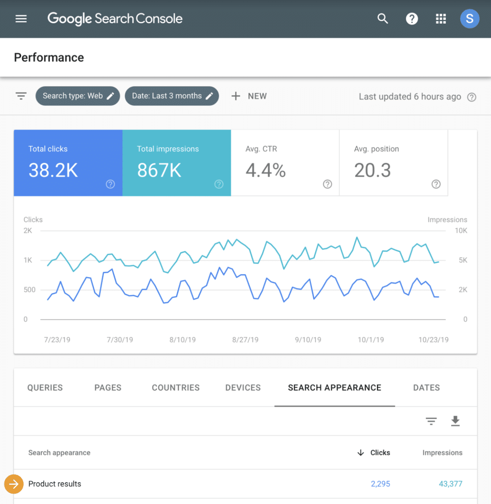 produit-résultats-recherche-apparence-google-recherche-console "width =" 620 "height =" 636 "srcset =" https://www.monsterinsights.com/wp-content/uploads/2019/11/product-results -search-apparence-google-search-console-998x1024.png 998w, https://www.monsterinsights.com/wp-content/uploads/2019/11/product-results-search-appearance-google-search-console- 292x300.png 292w, https://www.monsterinsights.com/wp-content/uploads/2019/11/product-results-search-appearance-google-search-console-768x788.png 768w, https: // www. monsterinsights.com/wp-content/uploads/2019/11/product-results-search-appearance-google-search-console.png 1559w "values ​​=" (largeur maximale: 620px) 100vw, 620px "/></p></noscript></noscript>
<p>Vous pouvez utiliser le rapport pour rechercher d'autres produits que vous pouvez optimiser et aider les moteurs de recherche à les récupérer en tant que résultats riches en produits. Cela vous aidera à augmenter votre trafic organique.</p>
<h4>11. Surveillez et comparez vos modifications</h4>
<p>Une fois que vous avez terminé tous les changements et optimisé votre site pour augmenter le trafic organique, gardez une trace de tous les changements et surveillez les résultats.</p>
<p>Vous pouvez le faire en revisitant Google Search Console après quelques jours. Maintenant, certains utilisateurs peuvent demander combien de jours devraient-ils attendre pour voir des améliorations?</p>
<p>Il n’existe pas de calendrier précis, mais il est préférable d’attendre au moins 10 à 14 jours. Cela donne suffisamment de temps à Google pour explorer vos pages et les indexer.</p>
<p>Pour savoir si vos modifications ont eu un impact, vous pouvez comparer les plages de dates dans la console de recherche Google. Cela montrera si vos mots clés CTR ont augmenté et si votre trafic organique a doublé.</p>
<p>Notez que la console de recherche Google affiche les données antérieures de 90 jours. Il est donc préférable de suivre les événements et d’apporter des modifications si vous constatez une baisse des performances.</p>
<p>Et c'est tout!</p>
<p>Félicitations, vous savez maintenant comment utiliser Google Search Console.</p>
<p>À l'aide de ces conseils simples, vous pouvez augmenter votre trafic organique de 2 fois en un rien de temps. Si vous le souhaitez, vous pouvez également consulter notre guide sur <a href=