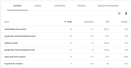 top-keywords-search-console "width =" 620 "height =" 322 "srcset =" https://www.monsterinsights.com/wp-content/uploads/2019/11/top-keywords-search-console.png 550w, https://www.monsterinsights.com/wp-content/uploads/2019/11/top-keywords-search-console-300x156.png 300w "tailles =" (largeur maximale: 620px) 100vw, 620px "/ ></p></noscript></noscript>
<p>Par exemple, le rapport indique que le mot-clé, installer Debian à partir d'Ubuntu, est l'un des termes de recherche les plus performants. Vous pouvez ensuite rechercher des termes de recherche similaires en rapport avec le mot clé avec le plus d'impressions et de clics. Optimisez ensuite vos pages existantes avec ces mots clés associés ou créez un nouveau contenu pour générer davantage de trafic.</p>
<h4>5. Complétez votre entonnoir de vente</h4>
<p>Lorsque vous recherchez de nouveaux mots-clés pour votre site à l'aide du rapport Console de recherche, vous devez également rechercher des termes de recherche pour compléter votre entonnoir de ventes.</p>
<p>Étant donné que les mots clés d’information permettent de répondre aux questions de vos visiteurs sur vos produits ou services, il est conseillé de rechercher des mots-clés qui les aident à effectuer la transaction.</p>
<p>Alors, recherchez des mots-clés de recherche comme des critiques de produits et des commentaires. Ces mots-clés mènent éventuellement à un achat. D'autre part, trouvez également des requêtes de recherche transactionnelles, car elles sont vos mots clés en termes d'<a href=