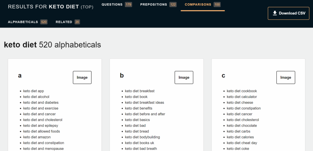 answer-the-public-long-tail-keyword-tool "width =" 620 "height =" 300 "srcset =" https://www.monsterinsights.com/wp-content/uploads/2019/12/answer-the -public-long-tail-keyword-tool-1024x495.png 1024w, https://www.monsterinsights.com/wp-content/uploads/2019/12/answer-the-public-long-tail-keyword-tool- 300x145.png 300w, https://www.monsterinsights.com/wp-content/uploads/2019/12/answer-the-public-long-tail-keyword-tool-768x371.png 768w "tailles =" (max- largeur: 620px) 100vw, 620px "/></p></noscript></noscript>
<p>D'autres outils incluent de puissantes options <a href=