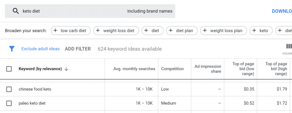 google-keyword-planner-long-tail-keyword "width =" 620 "height =" 241 "srcset =" https://www.monsterinsights.com/wp-content/uploads/2019/12/google-keyword-planner -long-tail-keyword-1024x397.png 1024w, https://www.monsterinsights.com/wp-content/uploads/2019/12/google-keyword-planner-long-tail-keyword-300x116.png 300w, https : //www.monsterinsights.com/wp-content/uploads/2019/12/google-keyword-planner-long-tail-keyword-768x298.png 768w, https://www.monsterinsights.com/wp-content/ uploads / 2019/12 / google-keyword-planner-long-tail-keyword.png 1595w "tailles =" (largeur max: 620px) 100vw, 620px "/></p></noscript></noscript>
<p>Un autre outil que vous pouvez utiliser pour <a href=