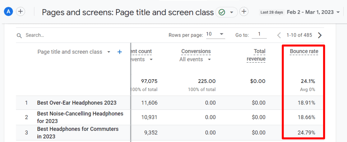 How to Add Bounce Rate in GA4