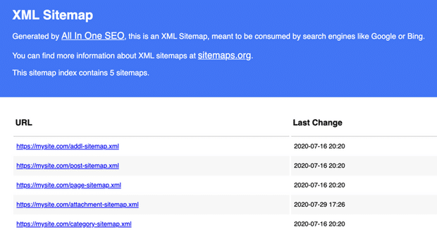 WordPress Sitemap (XML) Example