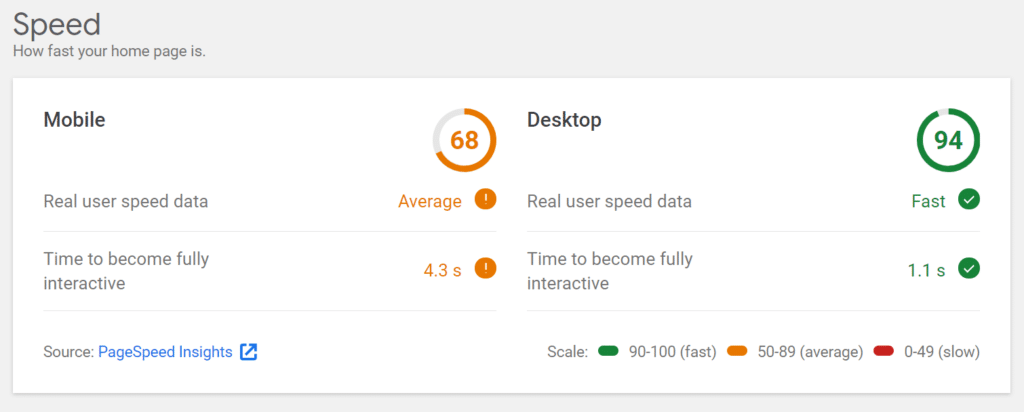 Google Site Kit Speed Report