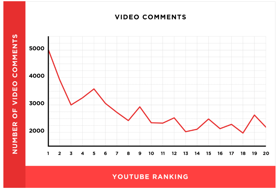jogos360.com.br Traffic Analytics, Ranking Stats & Tech Stack