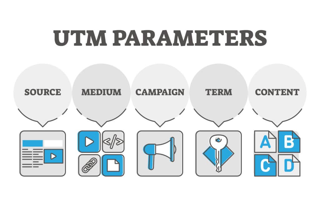 utm-parameters