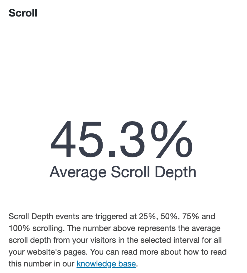 scroll-depth-is-monsterinsights-worth-it