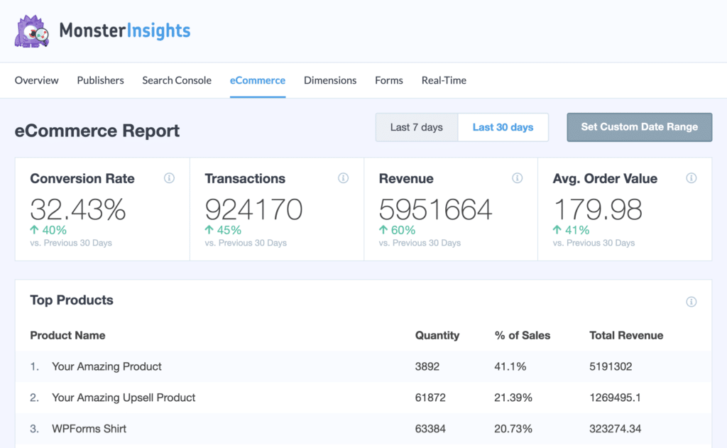 mi-ecommerce-report