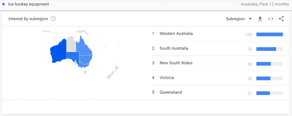 subregion-city-google-trends 