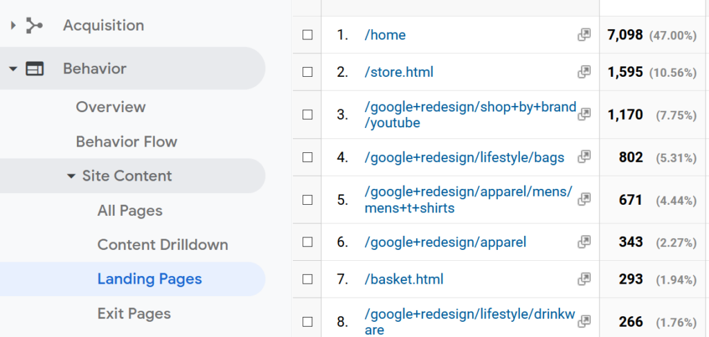 behavior report traffic sources