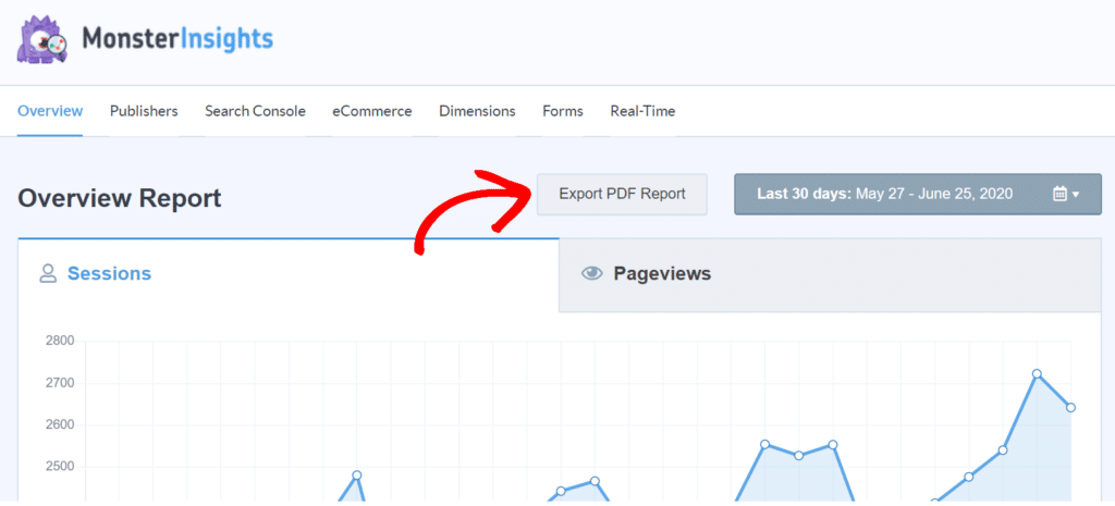 Best way to share WordPress analytics reports with Google Analytics
