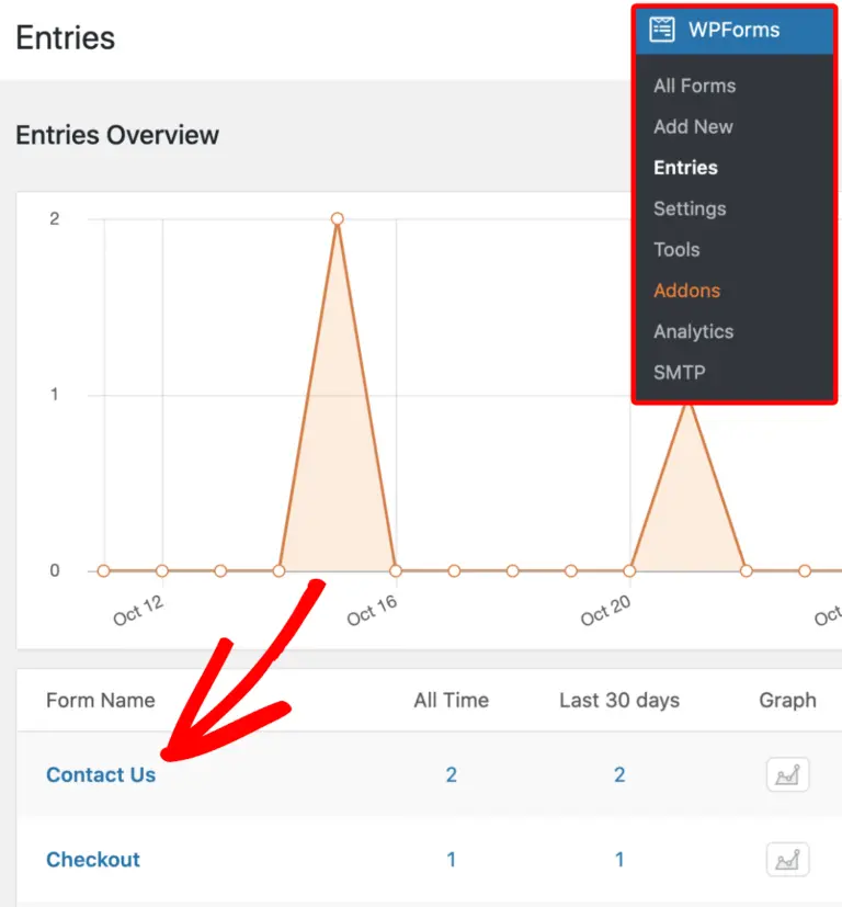 How to Set Up Form Conversion Tracking in Google Analytics 