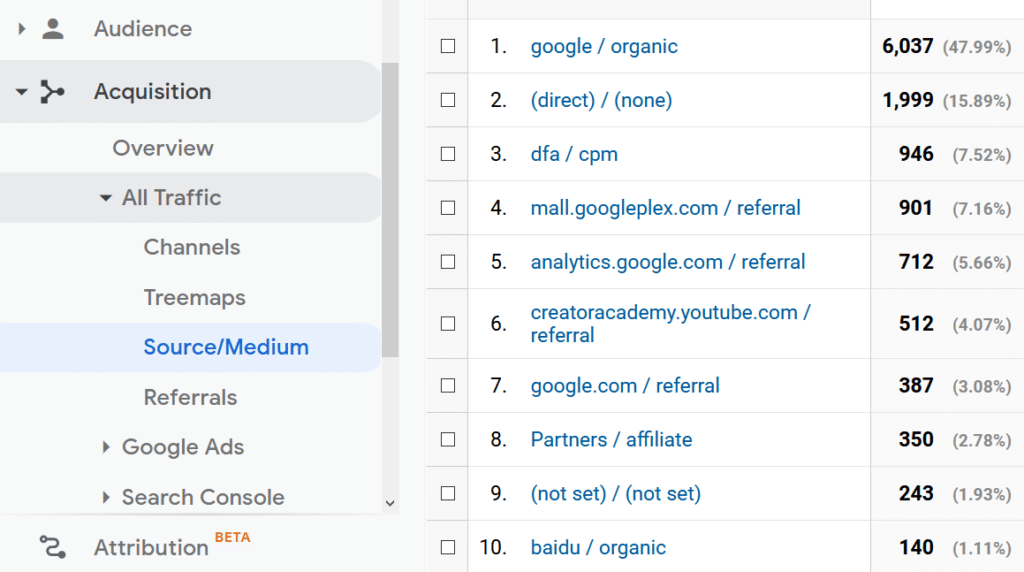 source medium traffic source