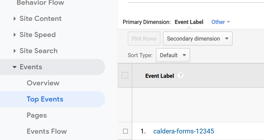 caldera forms submissions google analytics
