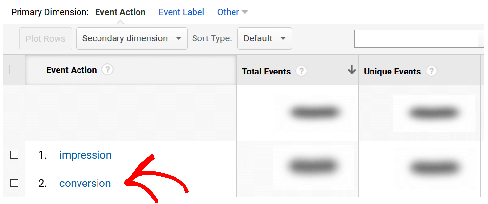 google analytics top events caldera forms