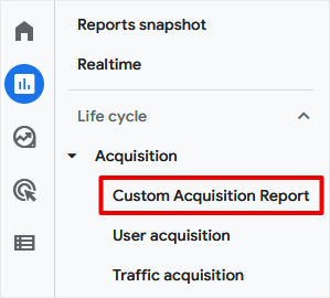 GA4 Share Custom Report