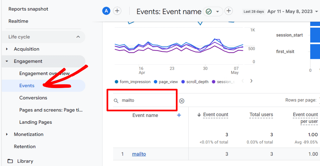 How to track button clicks on Google Analytics