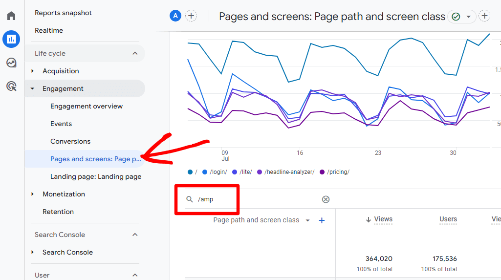 How to find AMP page traffic in Google Analytics - AMP tracking