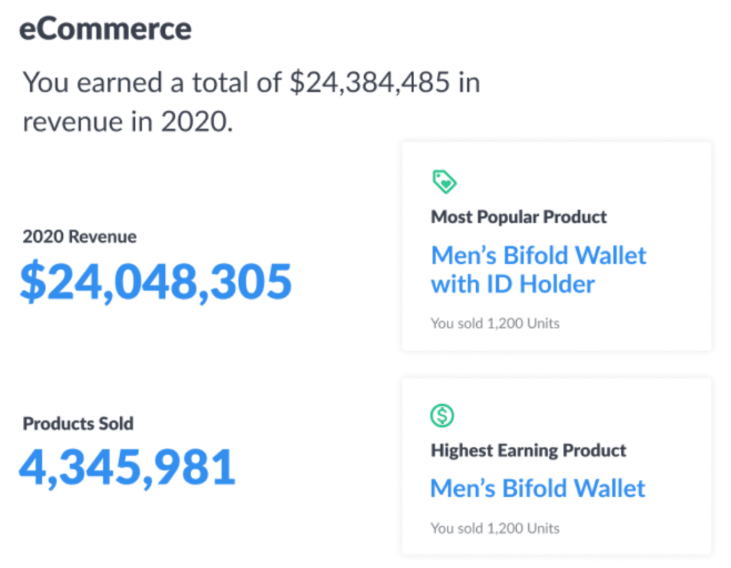 ecommerce year in review