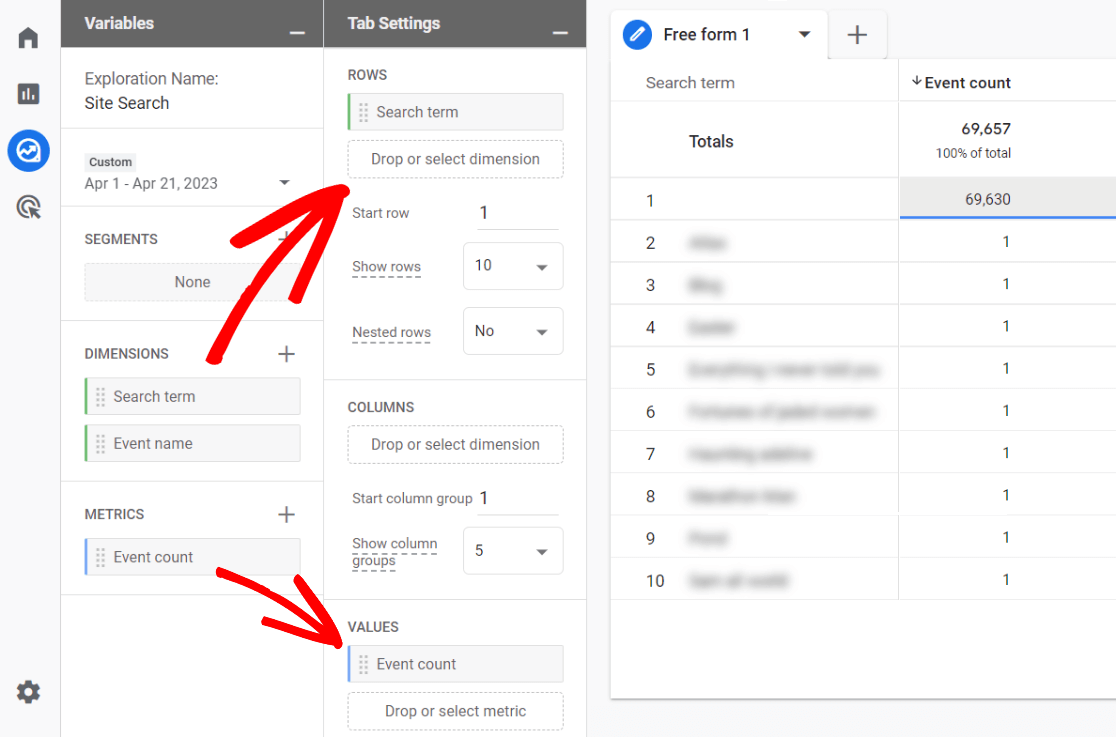 GA4 site search dimension metric