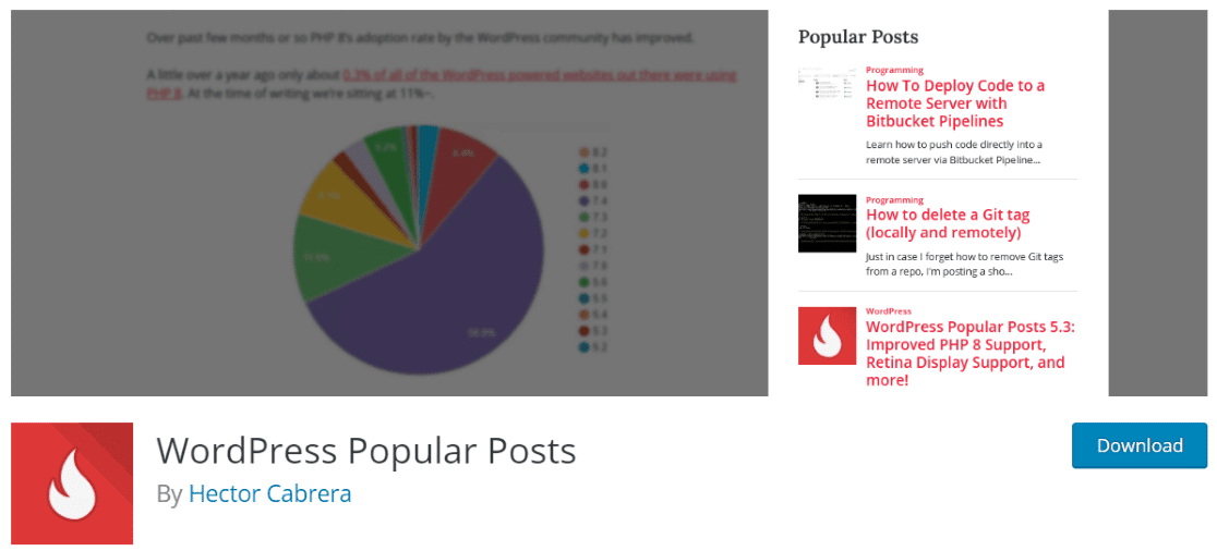 WordPress Popular Posts